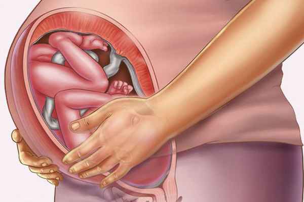 36 неделя беременности: каменеет живот, шевеления плода, возможные роды 