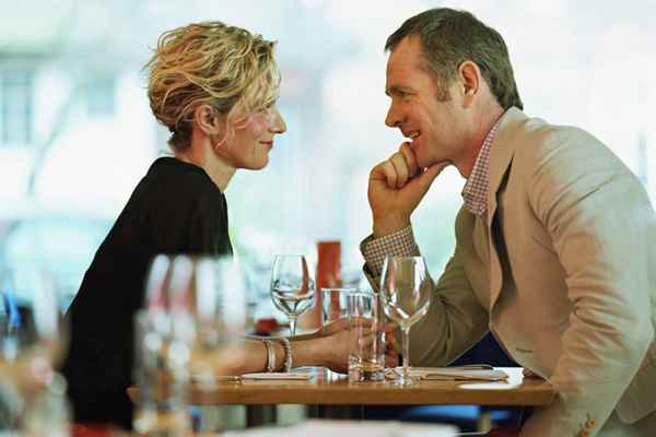 Как подготовиться к первому свиданию с мужчиной 