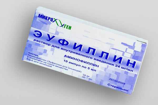 Эуфиллин при беременности: инструкция, дозировка, противопоказания, аналоги 