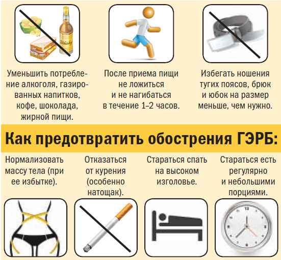 Желудочные болезни 