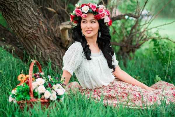 Узбекские имена: мужские, женские (для девочек, мальчиков) 