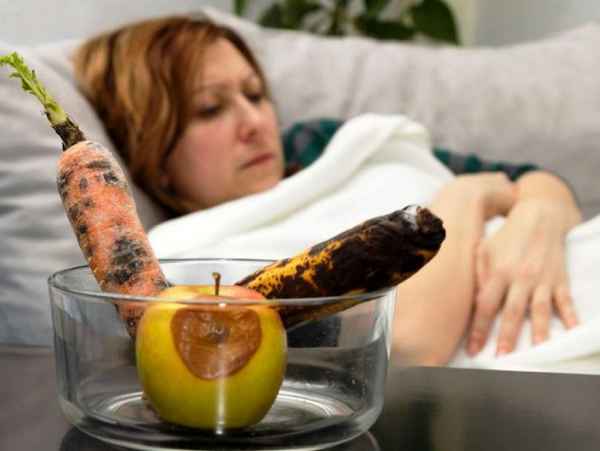 Как избежать отравления, симптоматика и лечение 