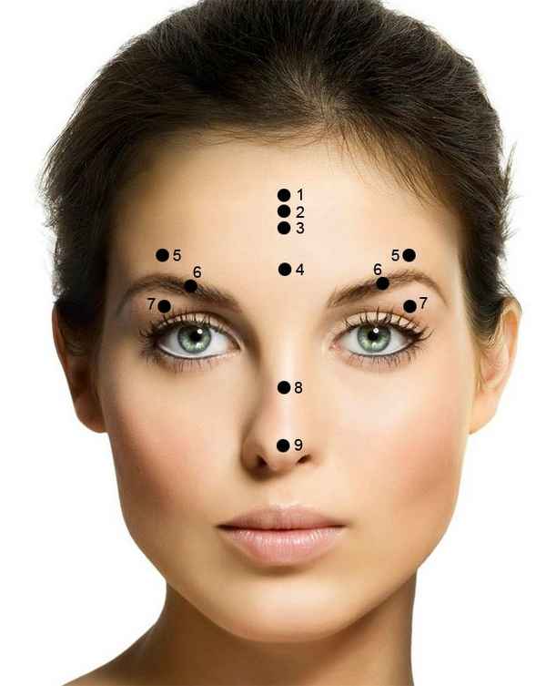 8 биологически активных точек для облегчения симптомов гриппа 