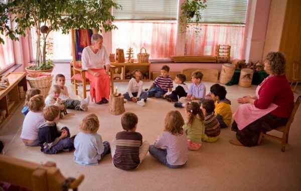 Развитие детей: методика обучения по вальдорфской системе 