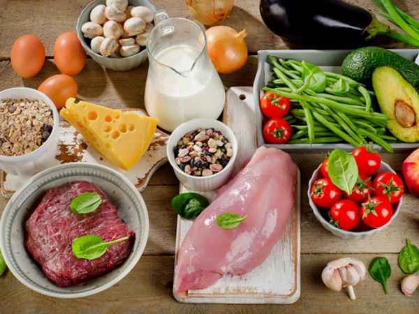 Скандинавская диета 