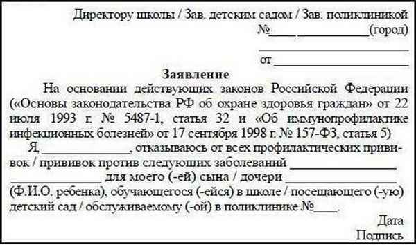 Отказ от прививок: как написать, как отказаться 