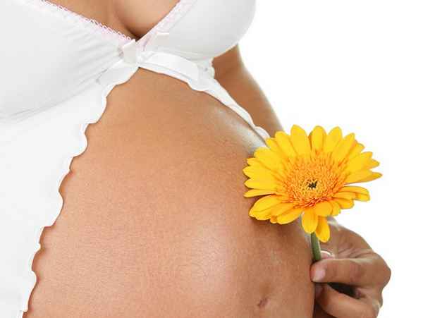Бактериальный вaгиноз (при беременности): лечение, симптомы, причины 