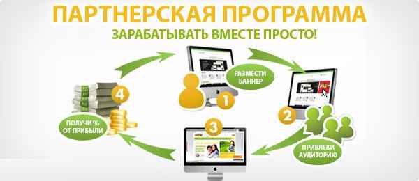 На чём заработать в интернете 