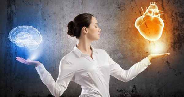 Духовные пpaктики: 5 медитаций для всех органов чувств 