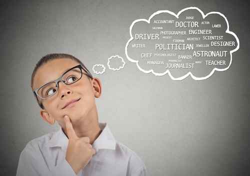 Профессиональное самоопределение Подросток и профессиональное 