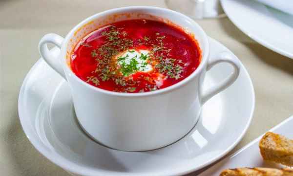 Рецепты с фото, готовим борщ 