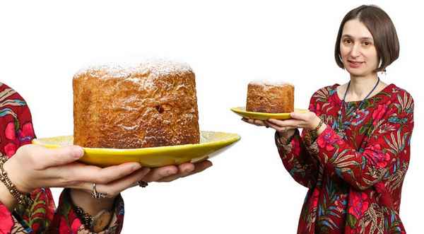 Кулич от Лидии Чаковской, пошаговый рецепт с фото