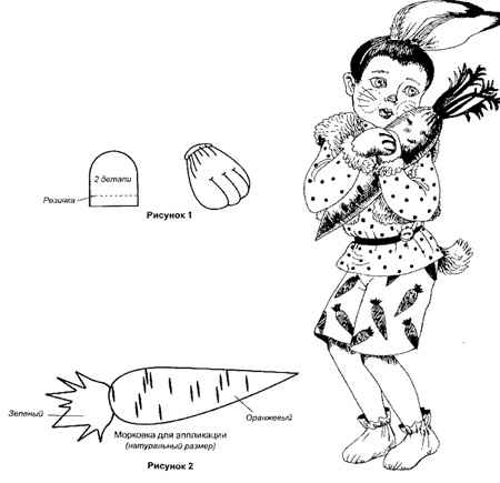 Как сделать костюм Зайчика своими руками