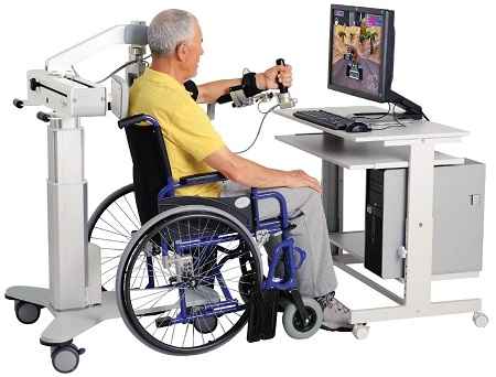 Инвалидность после инсульта