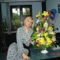 Договор о совместном использовании электрических сетей