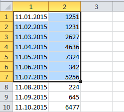 Задолженность по заработной плате