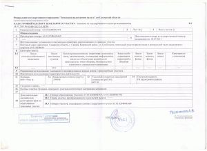 Как узаконить гараж в кооперативе