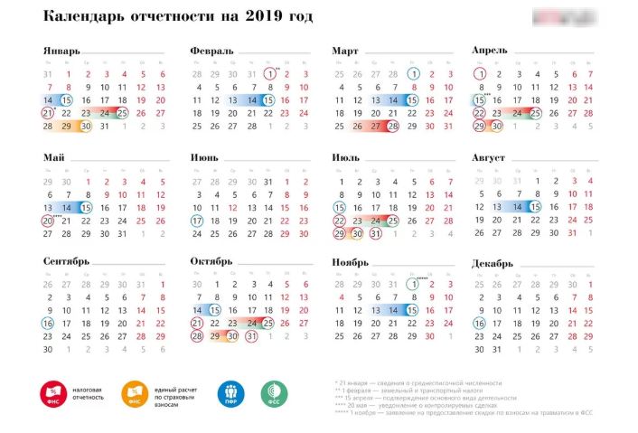 График сдачи отчетности : календарь бухгалтера, таблица
