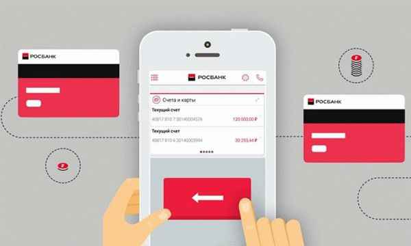 Как перевести деньги с карты Росбанк на карту Росбанк