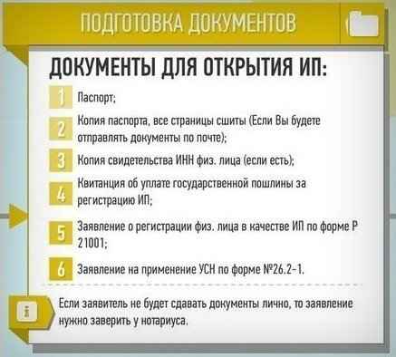Какие документы нужны для открытия ИП : пошаговая инструкция