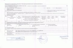 Анкета на визу во Вьетнам в 2019 году: образец заполнения, оформление