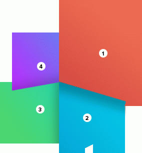 Оспаривание кадастровой стоимости земельного участка