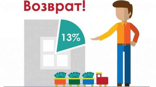 Как вернуть проценты по ипотеке через налоговую за прошлые годы