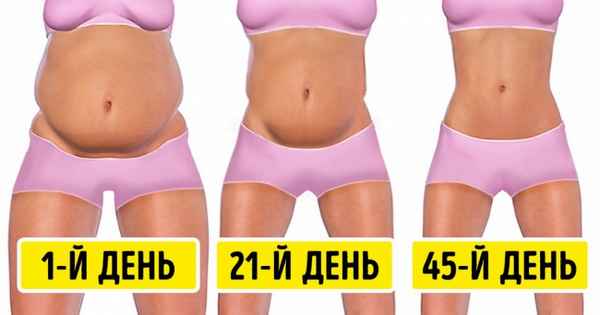 6 упражнений для плоского живота, которые можно делать прямо на стуле