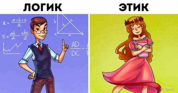 8 типов мышления, которые делят всех людей на 2 категории
