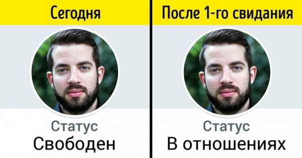9 верных способов понять, что перед вами тот самый парень, от которого нужно срочно бежать