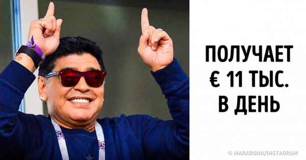 9 вещей, которые вы не знали о чемпионате мира по футболу