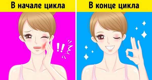 9 неочевидных фактов о женском организме, знание которых может решить кучу проблем