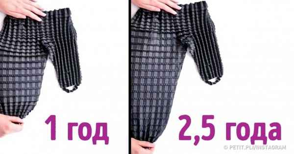 10 изобретений, которые еще недавно считались фантастикой, а оказались реальными