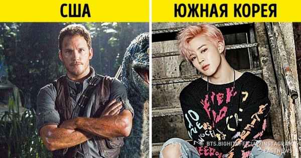 10 стран мира, которые представляют мужскую красоту совсем по-разному