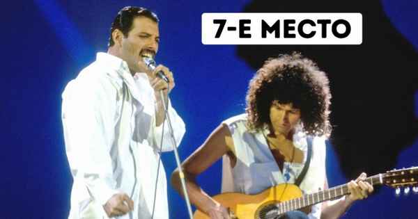 13 событий, которые собрали наибольшее число зрителей за всю историю телевидения