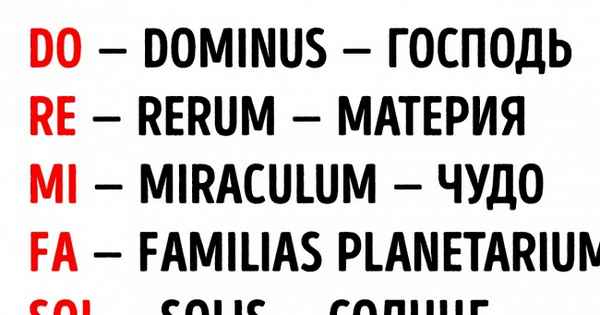 14 фактов, каждый из которых достоин отдельного сюжета на BBC