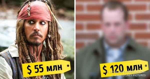 15 легендарных ролей, которые обеспечили актеров на всю жизнь