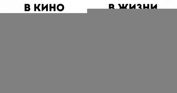 15 реальных людей и событий, которые вдохновили режиссеров на создание наших любимых фильмов