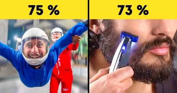 20 отличных подарков для мужчин по мнению самих мужчин (Мы специально провели опрос)