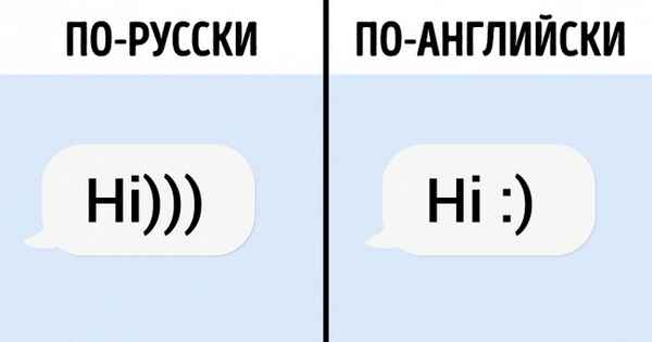 20 ошибок в английском языке, которые выдадут в вас иностранца