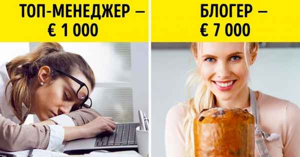 Действенные способы убить в себе внутреннего бoмжа и начать заpaбатывать