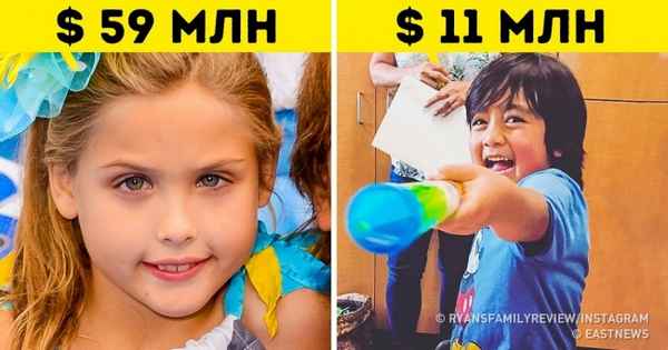Дети, которые стали миллионерами еще до своего совершеннолетия