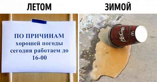 Как живут люди в заполярных городах, где почти не бывает солнца