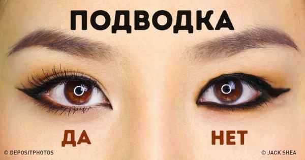 Как подобрать стрелки для своей формы глаз и выглядеть безупречно