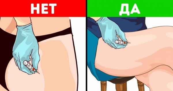 Как правильно сделать укол, если вы и шприц в руках не держали