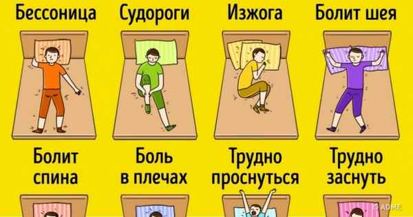 Как решить все ваши проблемы со сном при помощи науки
