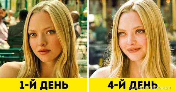 Метод Пеннебейкера: 4 дня на то, чтобы стало лучше