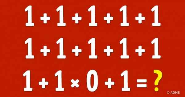 Настал тот момент, когда вам пригодится то, что вы изучали на уроках математики