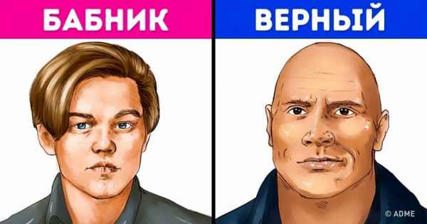 Посмотрите на эти 8 мужских стрижек, они выдают хаpaктер хозяев с головой