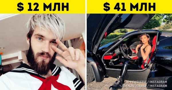 Почему современные дети мечтают стать блогерами и так ли это просто, как кажется